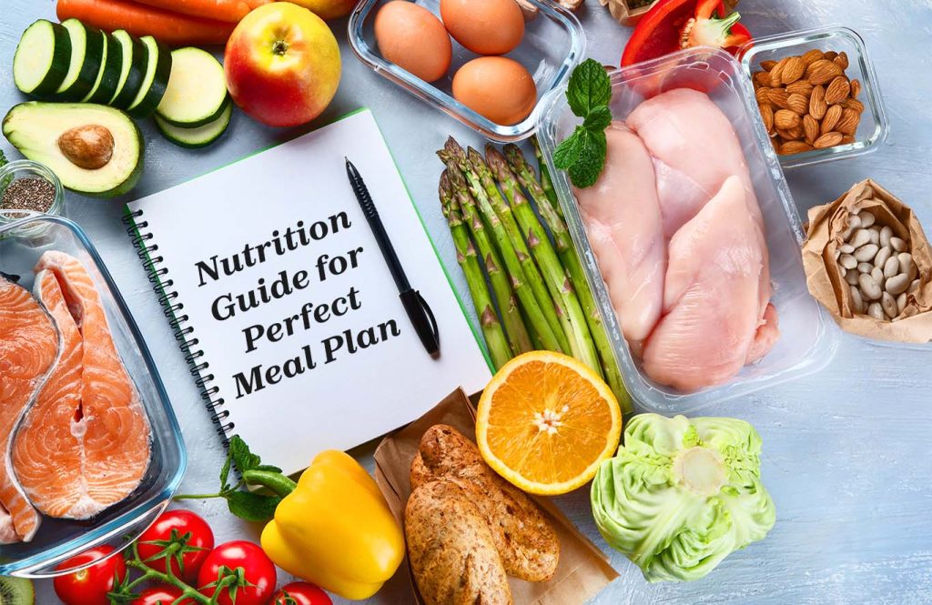 High-Fiber Daily Eating Plan: Time-Saving, Nutritious, and Perfect for Busy Adults High-Fiber Daily Eating Plan: Time-Saving, Nutritious, and Perfect for Busy Adults