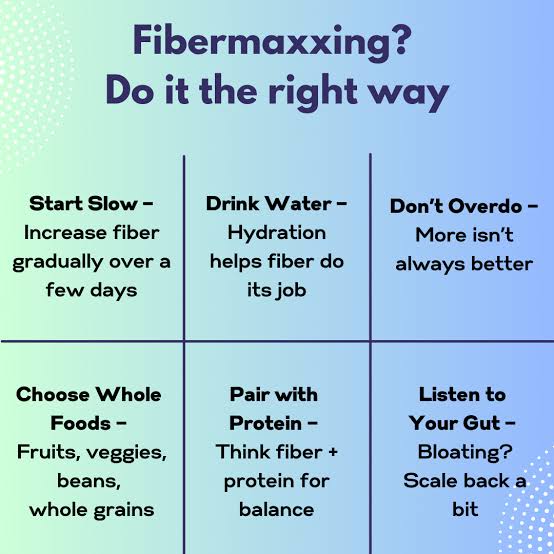 全网爆火的 Fibermaxxing 到底是什么?普通人零门槛实操完整版攻略 全网爆火的 Fibermaxxing 到底是什么?普通人零门槛实操完整版攻略